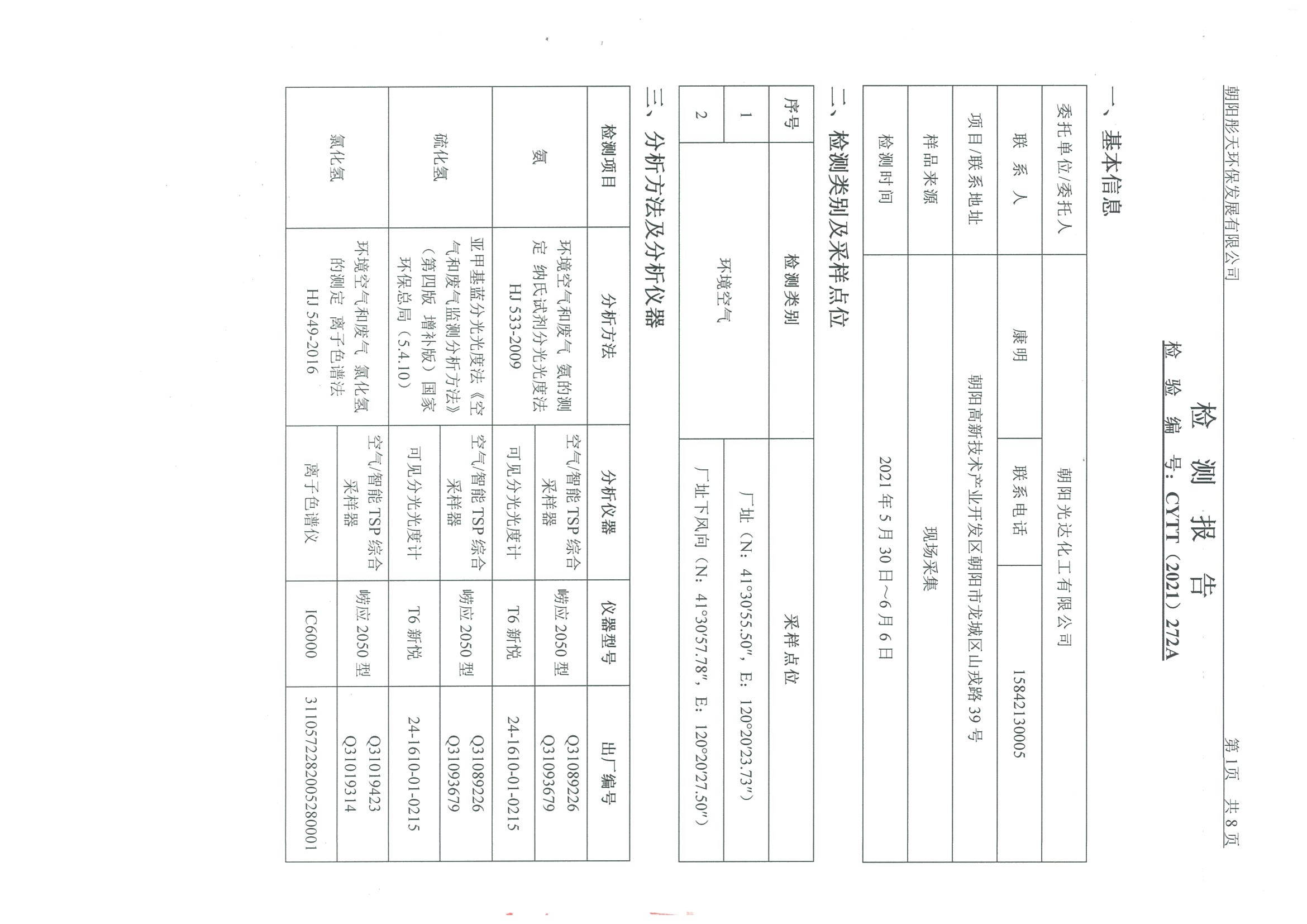 光達(dá)化工環(huán)境空氣、噪聲、地下水監(jiān)測(cè)數(shù)據(jù)