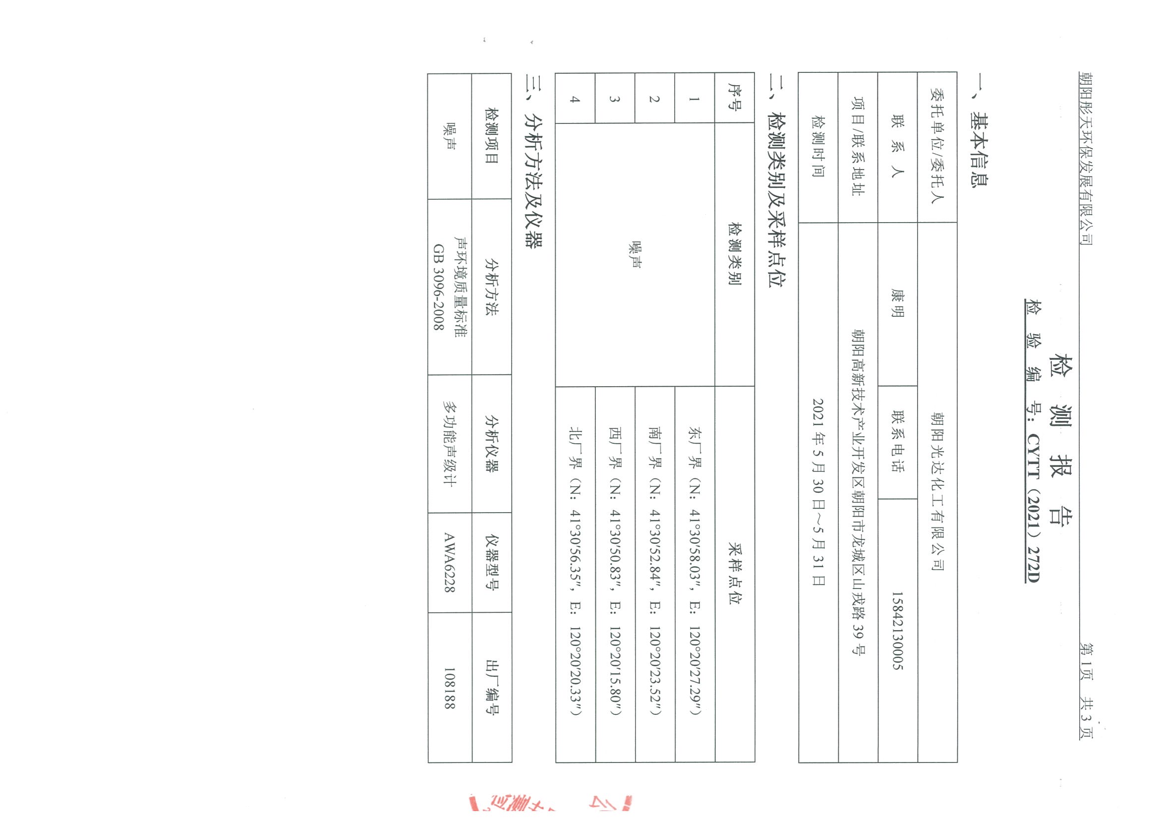 光達(dá)化工環(huán)境空氣、噪聲、地下水監(jiān)測(cè)數(shù)據(jù)